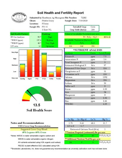 Pfeifer Dairy Sweet Corn Soil Health Results 7_30_2020-page-001