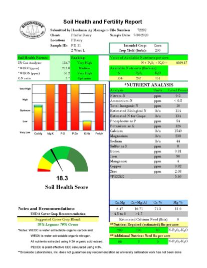 Pfeifer Dairy Sweet Corn Soil Health Results 7_30_2020-page-002